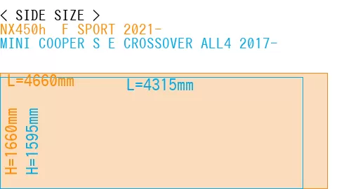 #NX450h+ F SPORT 2021- + MINI COOPER S E CROSSOVER ALL4 2017-